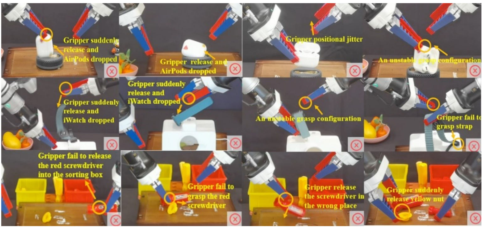 Some typical failure-case keyframes in our all tasks